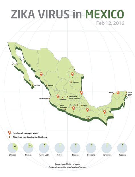How Common Is Zika In Mexico