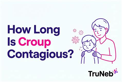 How Contagious Is Croup