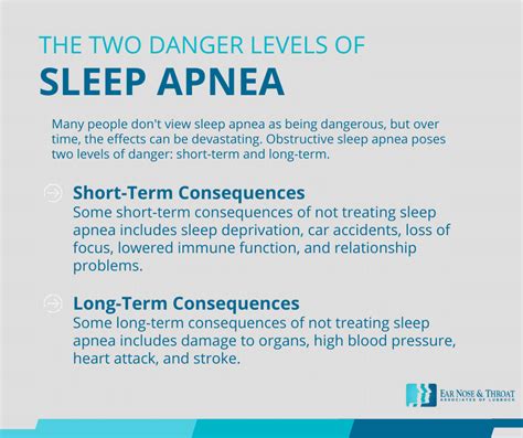 How Dangerous Is Sleep Apnea