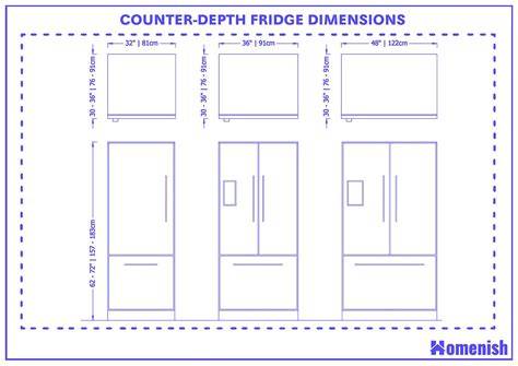 How Deep Is Counter Depth Fridge