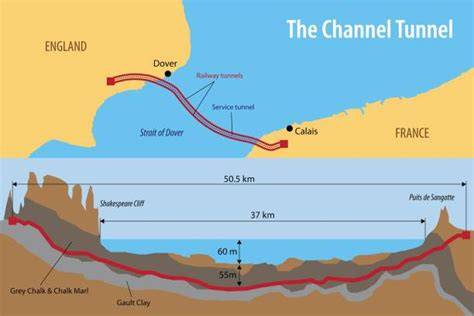 How Deep Is English Channel