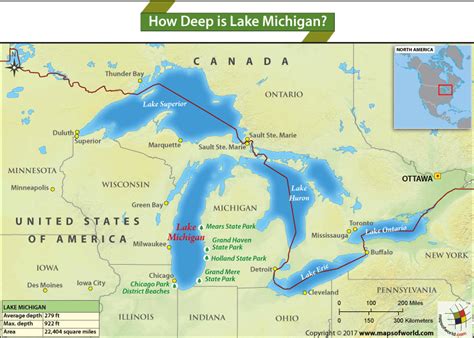 How Deep Is Lake Michigan