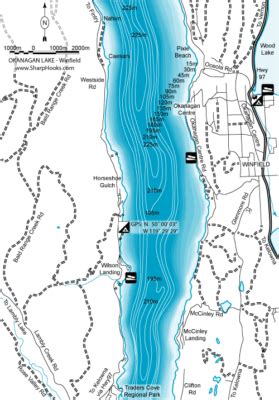 How Deep Is Okanagan Lake