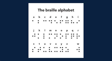 How Does Braille Work