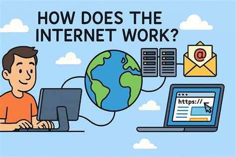 How Does It Work Email