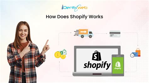 How Does It Work Shopify