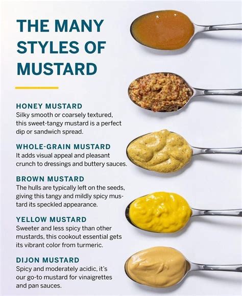 How Does Mustard Taste