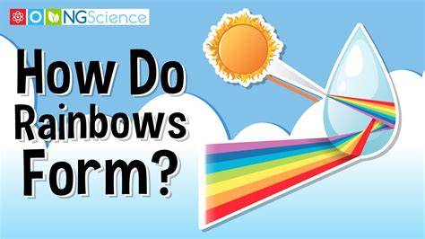 How Does Rainbow Happen