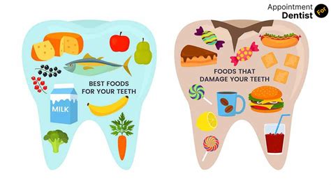 How Does The Food You Consume Impact Your Health