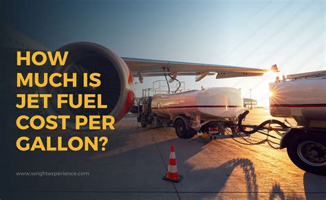 How Expensive Is Jet Fuel Per Gallon