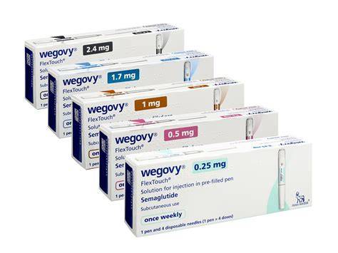 How Expensive Is Wegovy