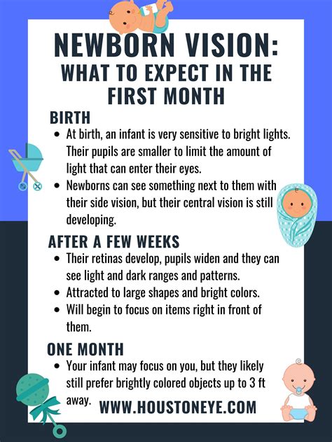 How Far Can A Newborn See