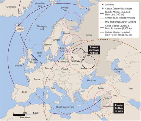 How Far Can Nuclear Missiles Travel