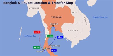 How Far Is From Bangkok To Phuket