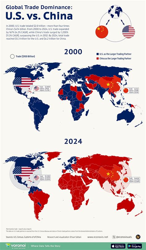 How Far Is From China To Usa