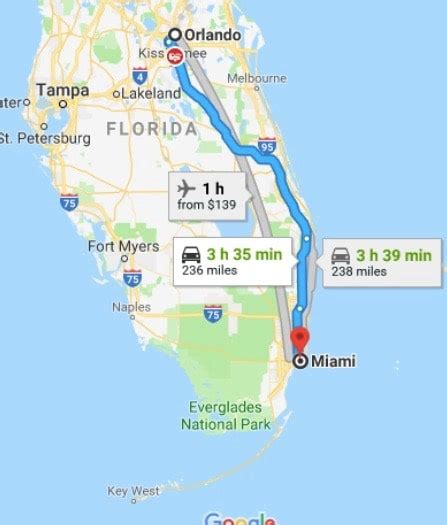How Far Is From Orlando To Miami