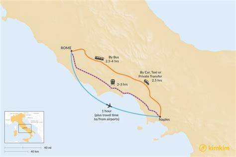 How Far Is From Rome To Naples