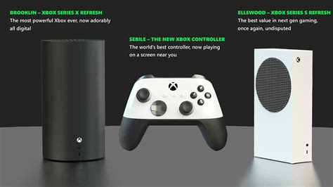 How Fast Can Xbox Series S Download