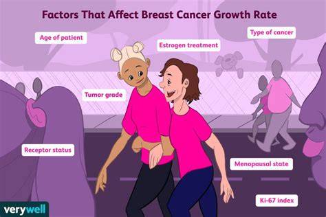How Fast Does Breast Cancer Grow