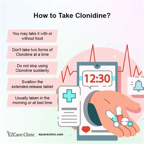 How Fast Does Clonidine Work