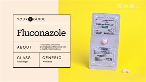 How Fast Does Diflucan Work