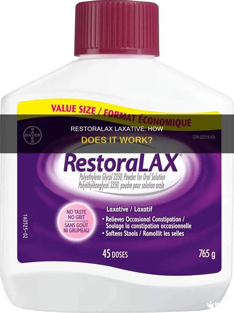 How Fast Does Restoralax Work