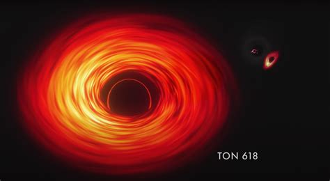 How Heavy Is Black Hole