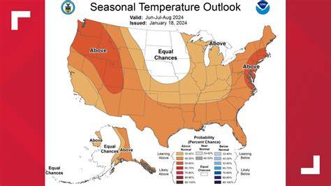 How Hot Is Texas