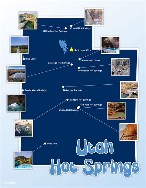 How Hot Is Utah