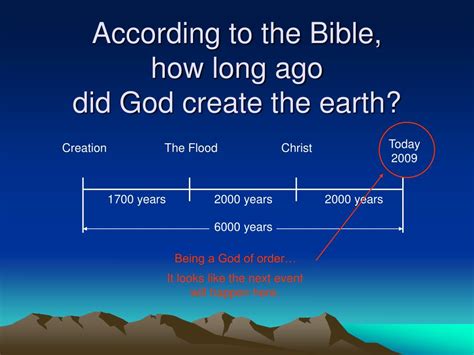 How Long Ago Did God Create Earth