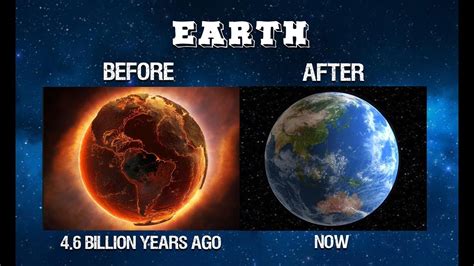 How Long Ago Earth Was Created