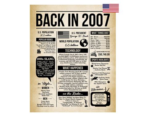 How Long Ago Is 2007