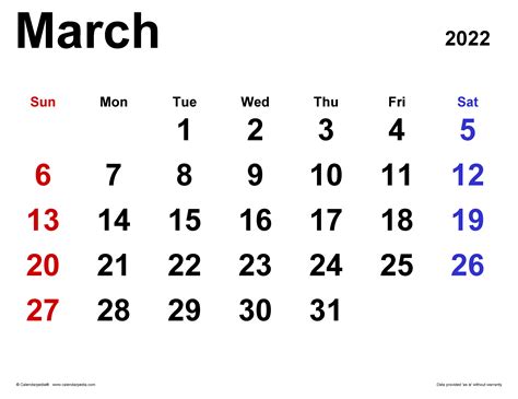 How Long Ago March 2022