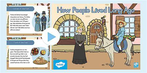 How Long Ago People Lived