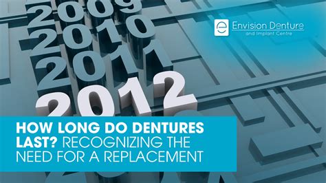 How Long Do Dentures Last