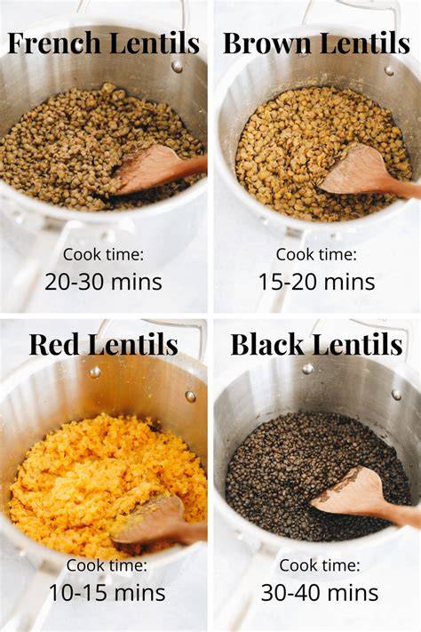 How Long Do Lentils Take To Cook