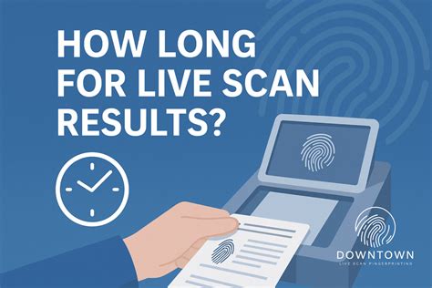 How Long Does Live Scan Results Take