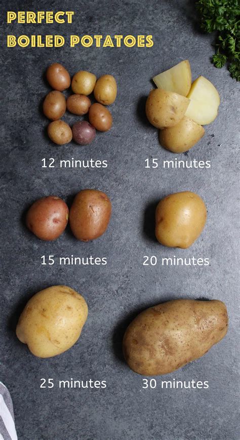 How Long Does Take Potatoes To Boil