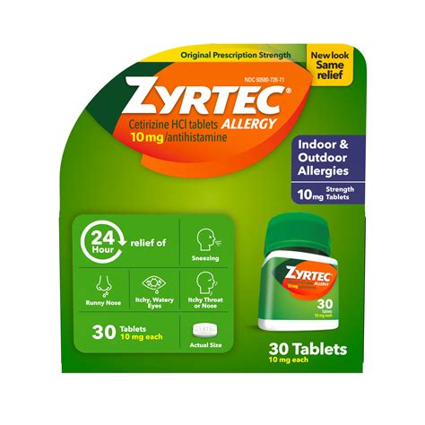 How Long Does Zyrtec Last