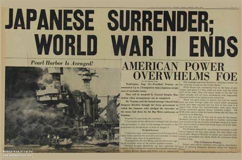 How Long Is World War 2