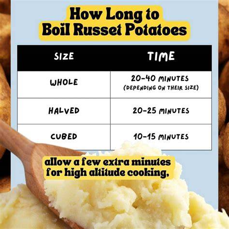 How Long To Boil Russet Potatoes