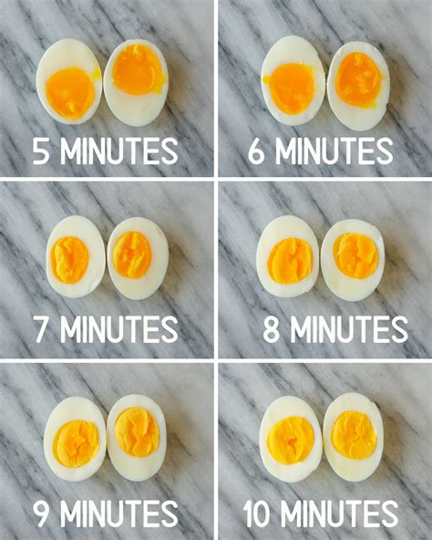 How Long To Cook Hard Boiled Eggs