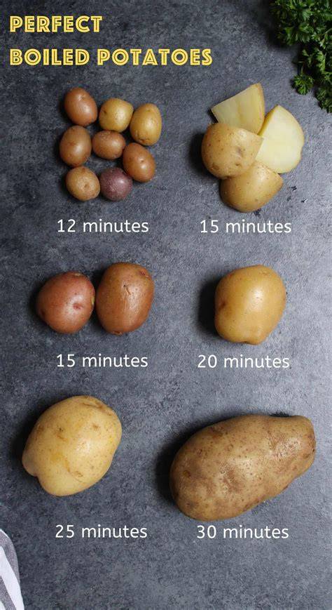 How Long To Cook Potatoes