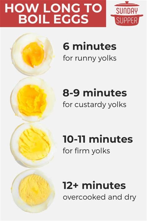How Long To Marinate Hard Boiled Eggs