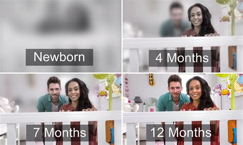 How Long Until Babies Can See