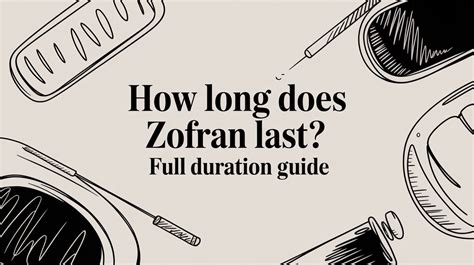 How Long Until Zofran Works