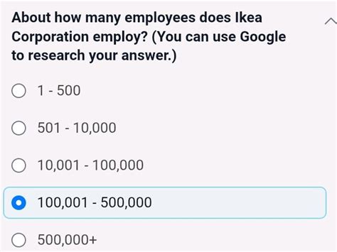 How Many Employees Does Ikea Employ