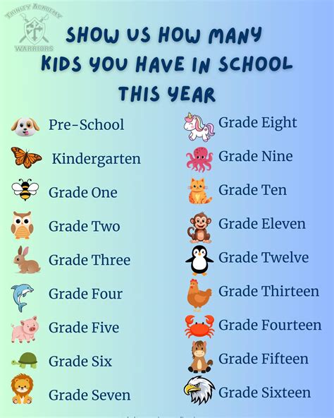 How Many Kids You Have Artinya