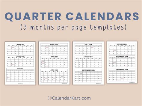 How Many Months Is Quarterly