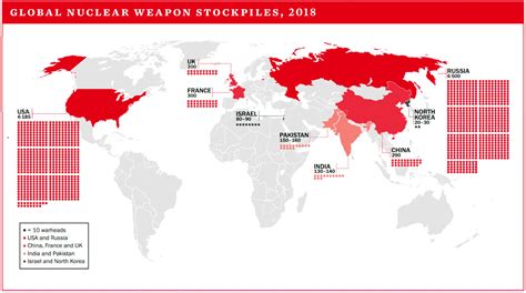 How Many Nukes Does Israel Have
